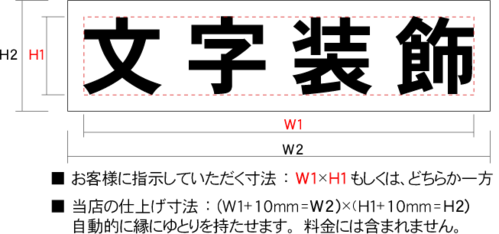 指示の仕方