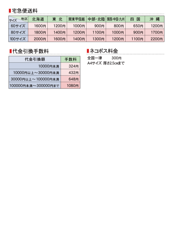 運輸 運賃 ヤマト 宅急便運賃一覧表 北海道