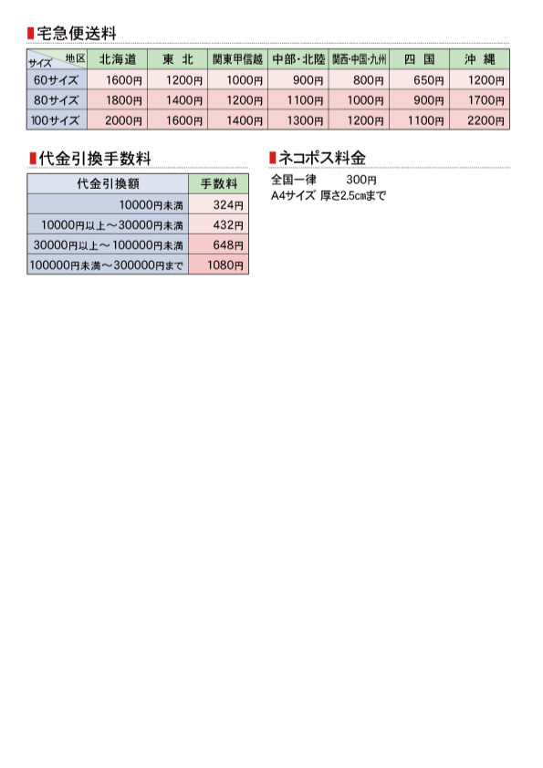 表 料金 ヤマト 運輸